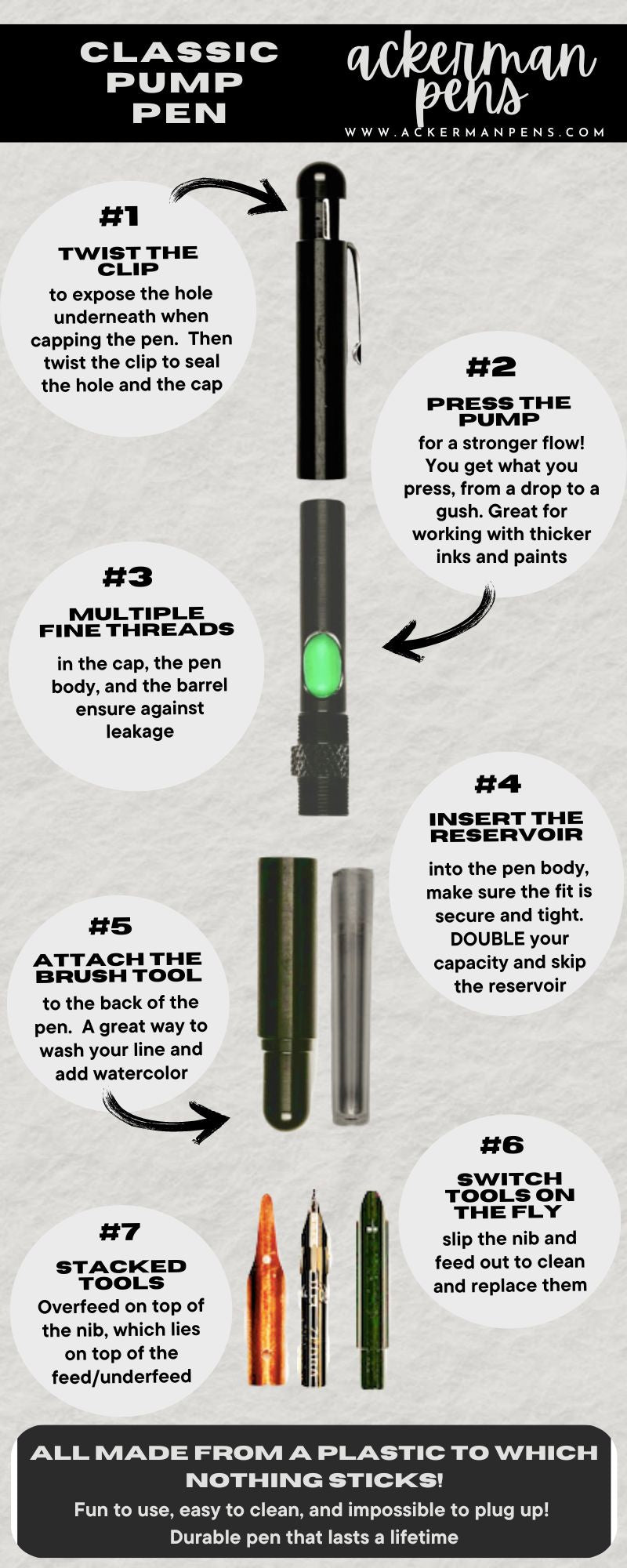 Infographic listing key features of our Sketch Nib Classic Pump Pens