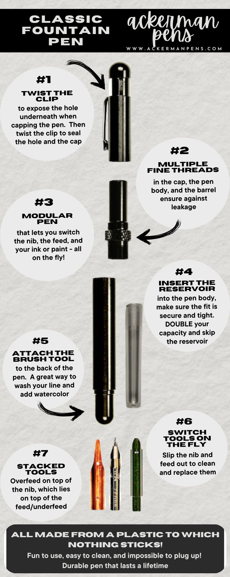 Infographic showing the benefits of Classic Fountain Pen in the Classic Fountain Pen set