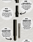 Infographic showing the benefits of Classic Fountain Pen in the Classic Fountain Pen set