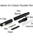 Sketch Nib Classic Fountain Pen